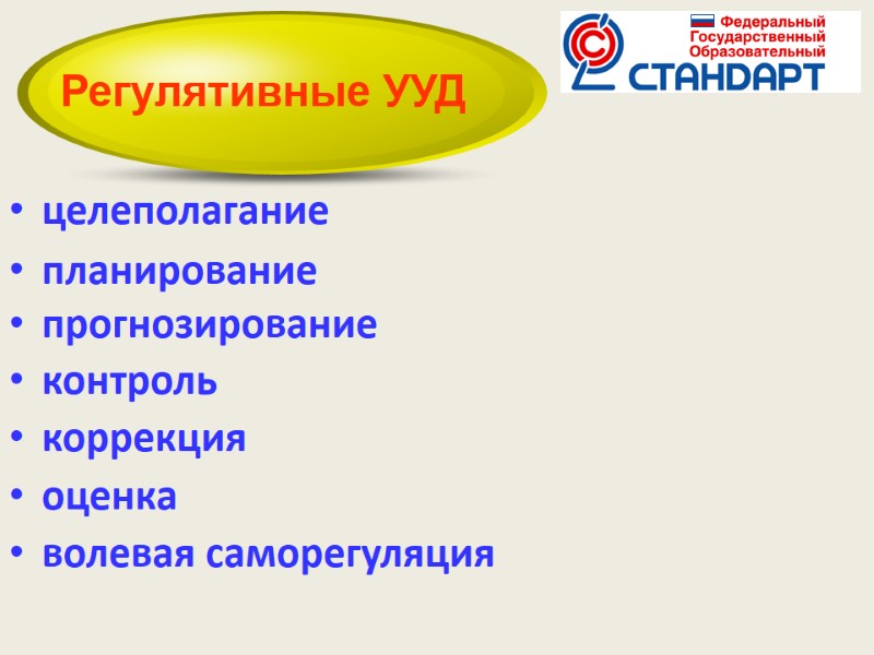 целеполагание планирование  прогнозирование контроль коррекция оценка волевая саморегуляция  Регулятивные УУД